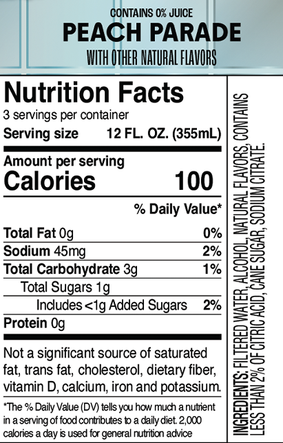 TRULY_NutritionTemplate_PeachParade