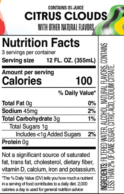 TRULY_NutritionTemplate_CitrusClouds