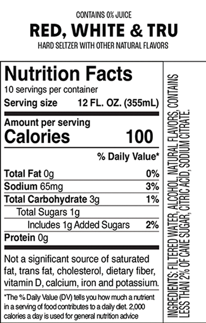 TRULY_NutritionTemplate_RWT